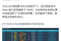 英雄联盟最超模新英雄诞生，全球比赛胜率85%，技能175%攻击加成