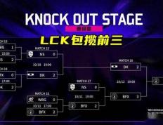 LOL亚洲邀请赛LPL表(biǎo)現(xiàn)不佳，官方警告选手态度不行