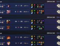 LOL冠军选手认为大乱鬭(dòu)比单排更有价值