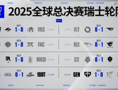 传奇终结，GEN也有失败的时候！AL戰(zhàn)胜GEN，接下来就看BLG的了