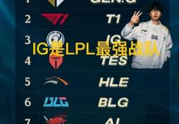 韩网票选S15战队毒奶榜火了，IG键盘冒奶，碾压TES成LPL第一