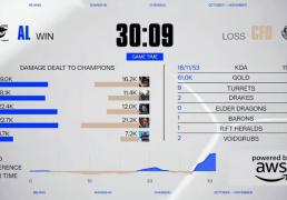 LOL总决赛精彩对决，这款游戏带你体验别样策略竞技