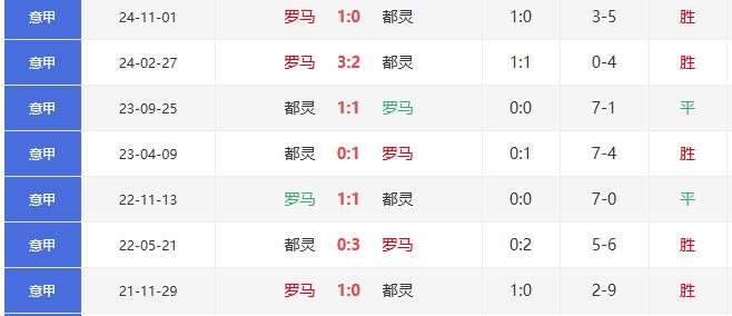 意甲直播_意甲直播在线观看_罗马vs都灵比赛直播