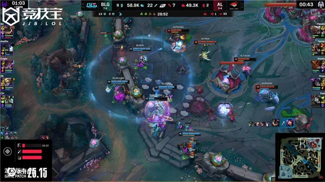 LOL-LPL: AL让一追二击敗(bài)BLG