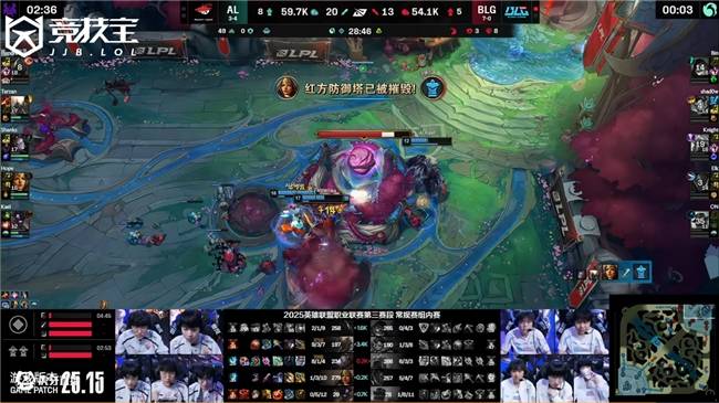 LOL-LPL: AL让一追二击敗(bài)BLG