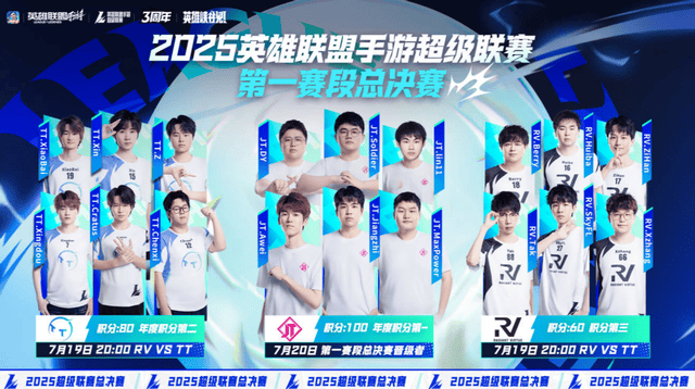 LOL手游超级联赛总决赛，明星空降共庆3周年盛典(diǎn)