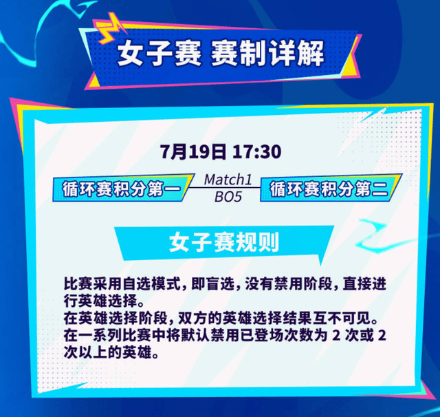 LOL手游超级联赛总决赛，明星空降共庆3周年盛典(diǎn)