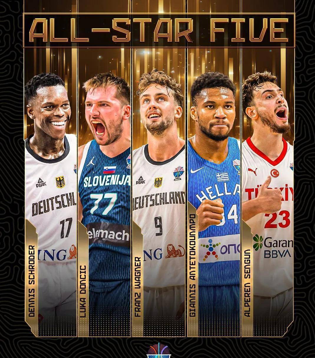 88-83！德(dé)国夺冠(guān)！施罗德(dé)摘得欧锦赛MVP！奇兵拿下总決(jué)赛MVP！