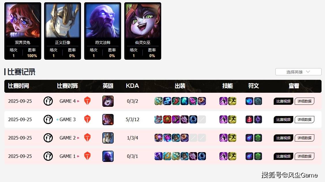 LPL冒泡赛最(zuì)菜中单诞生！对线被爆团战隐身，生死局露露看呆观众