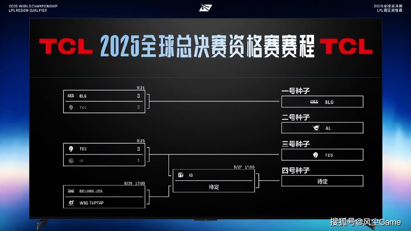 LPL冒泡赛最(zuì)菜中单诞生！对线被爆团战隐身，生死局露露看呆观众
