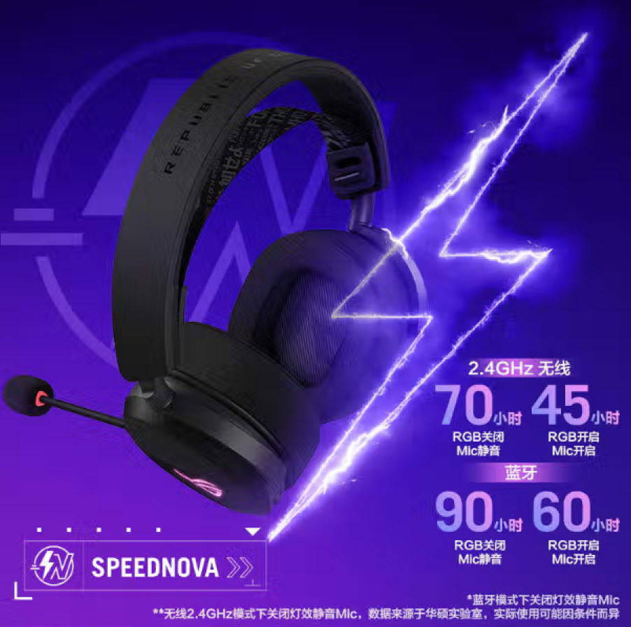 《三角洲行动》S6新赛季燃爆登场，ROG外设装备助您(nín)征战全新战场