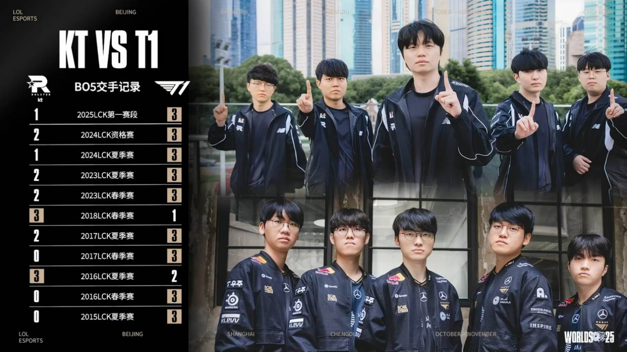 LOL迎来重大爆料！拳头官方透露，LCK明年的比赛，教练或参与指(zhǐ)挥