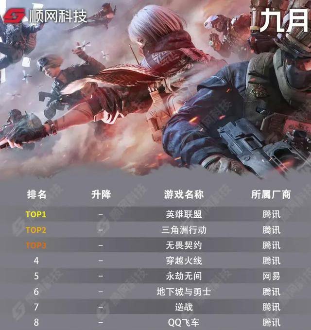 我大概搞明白LOL为什麽(me)穩(wěn)坐网吧一哥了