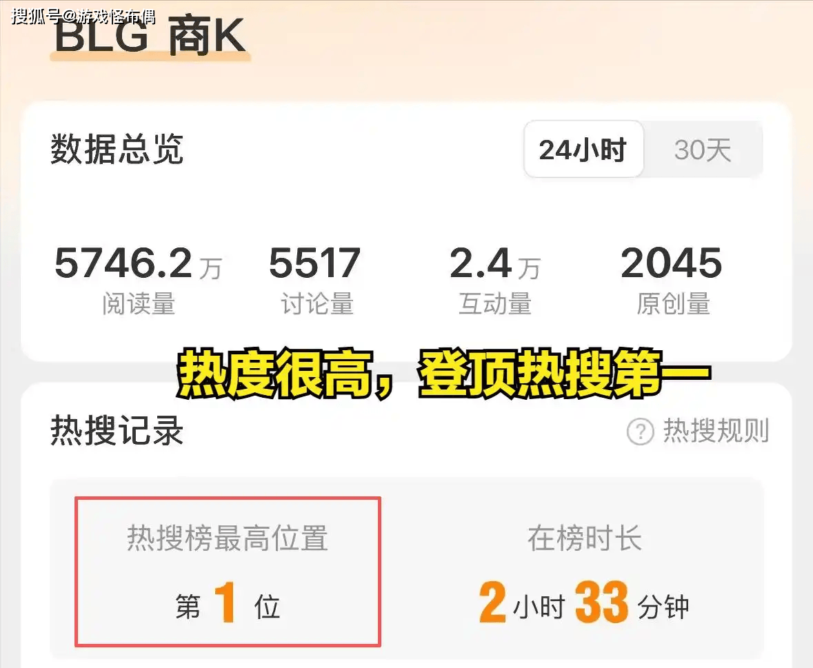 2025年LOL总决赛闹剧?BLK陷入舆论风波,连王多多都看不下去了