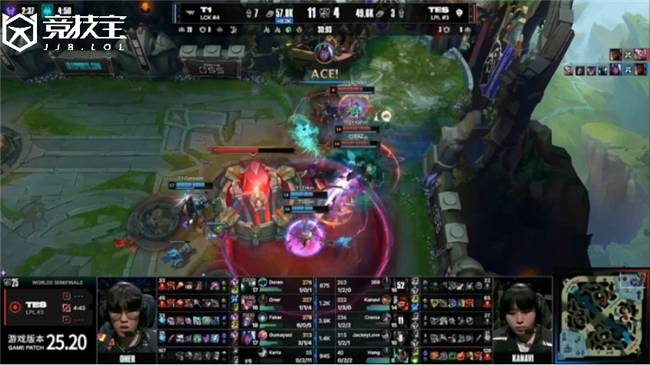 LOL-S15半决赛：T1 3-0零封淘汰TES 强势晋级决赛