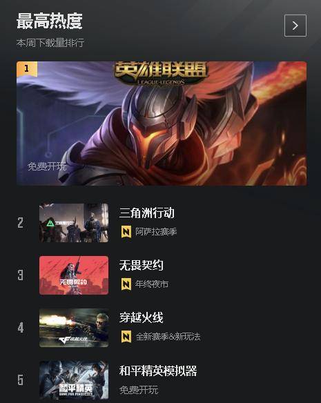 一个玩法让LOL“起死回生(shēng)”？海克斯大亂(luàn)斗，拯(zhěng)救老游戏的(de)“电子麻将”